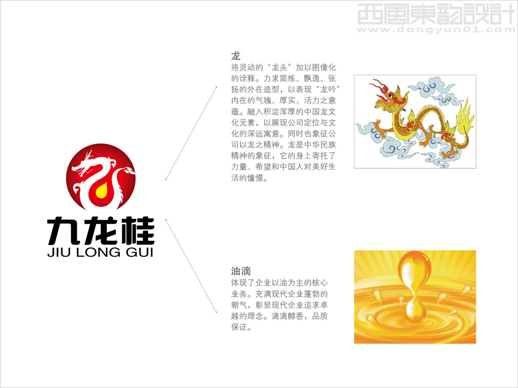 澳加粮油工业有限公司九龙桂品牌logo设计理念说明
