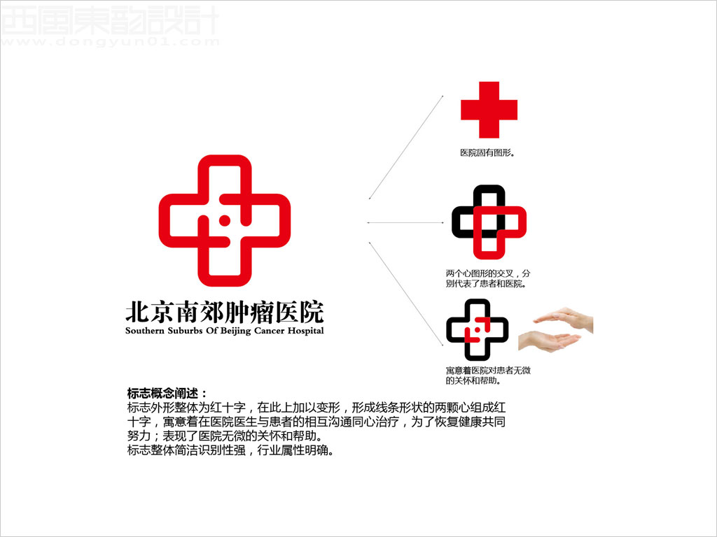 北京南郊肿瘤医院标志设计创意理念说明