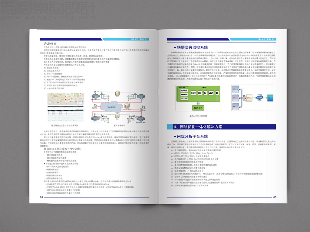 北京睿博孚科技有限公司画册设计之网络优化一体化解决方案内页设计