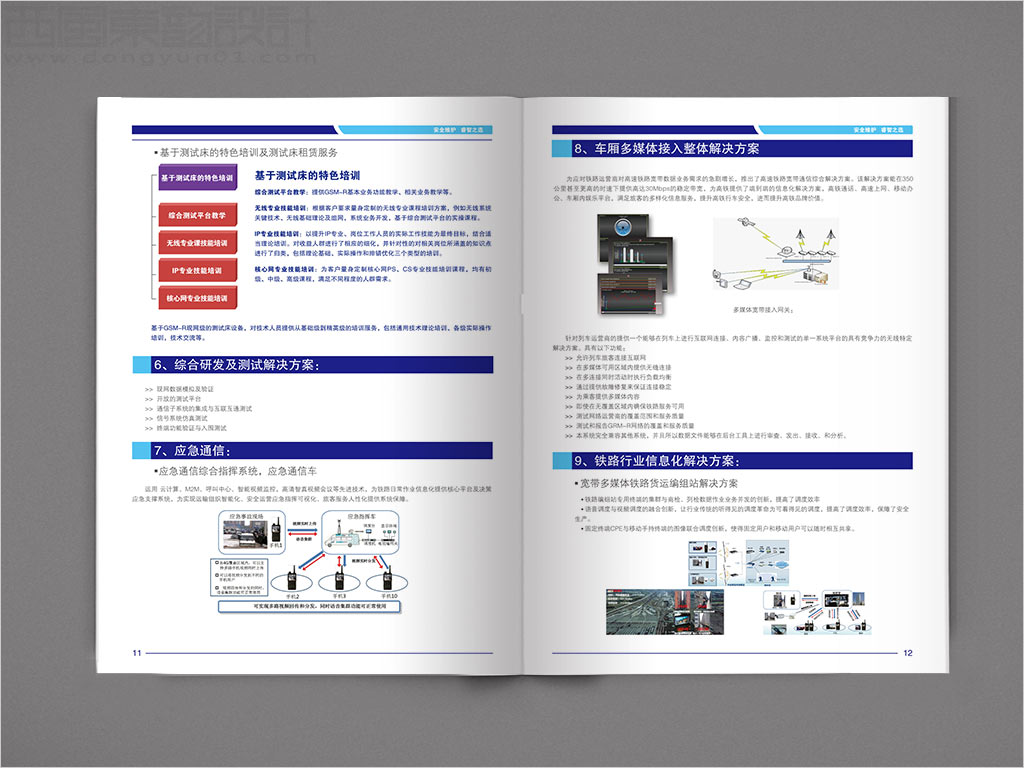 北京睿博孚科技有限公司画册设计之铁路行业信息化解决方案内页设计
