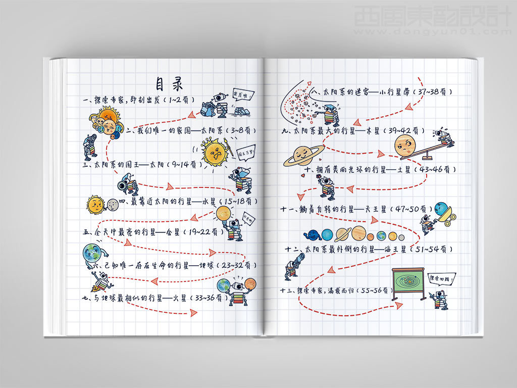 北京炫睛科技有限公司艾布克的立体笔记之探索太阳系图书目录页设计