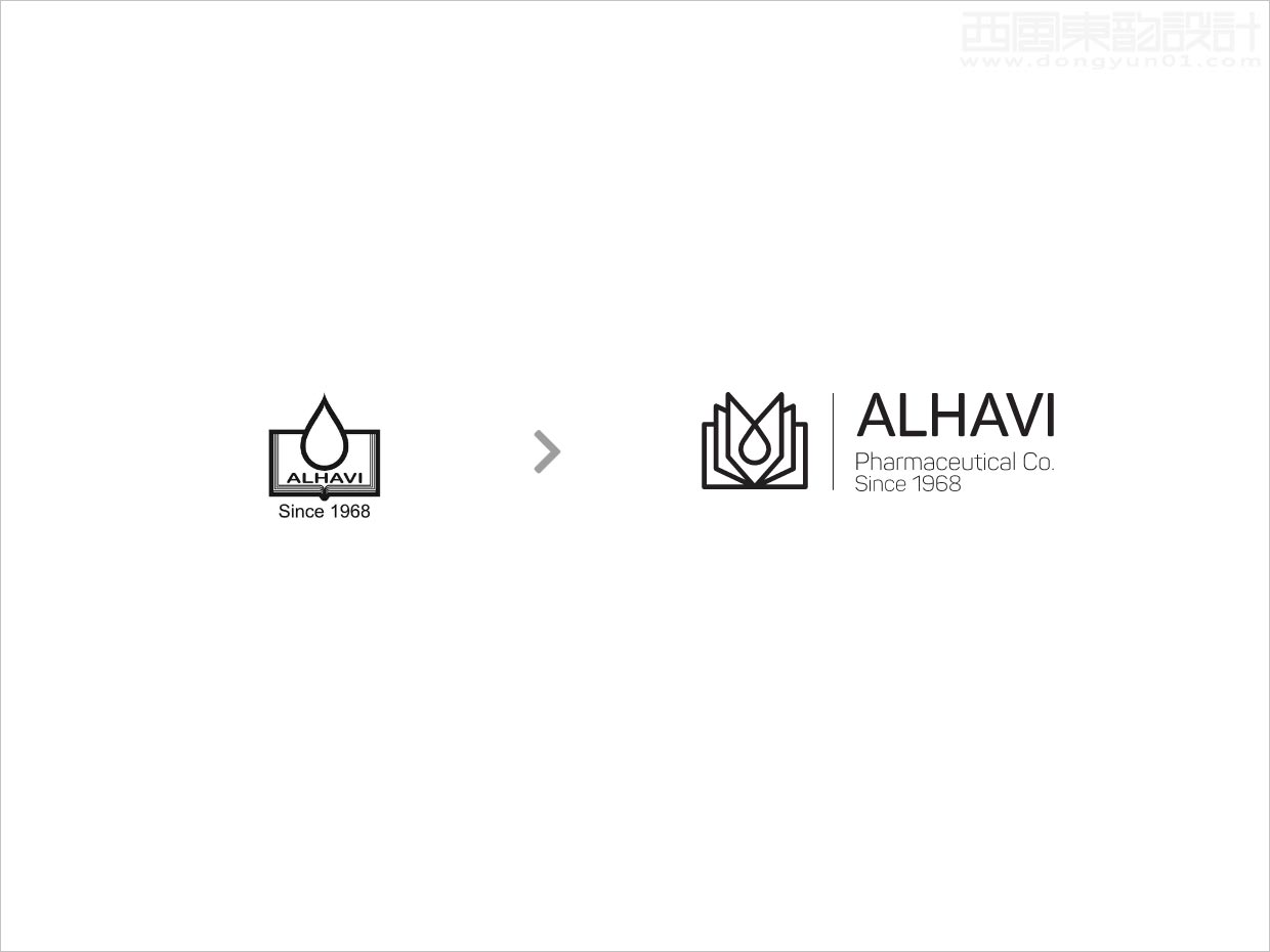 伊朗ALHAVI医药科技公司品牌logo设计之新旧logo设计对比