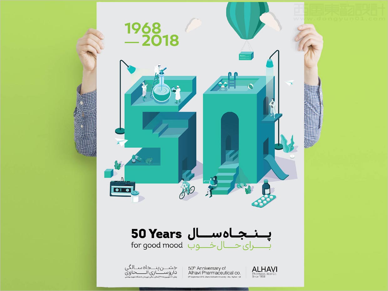 伊朗ALHAVI医药科技公司品牌海报设计