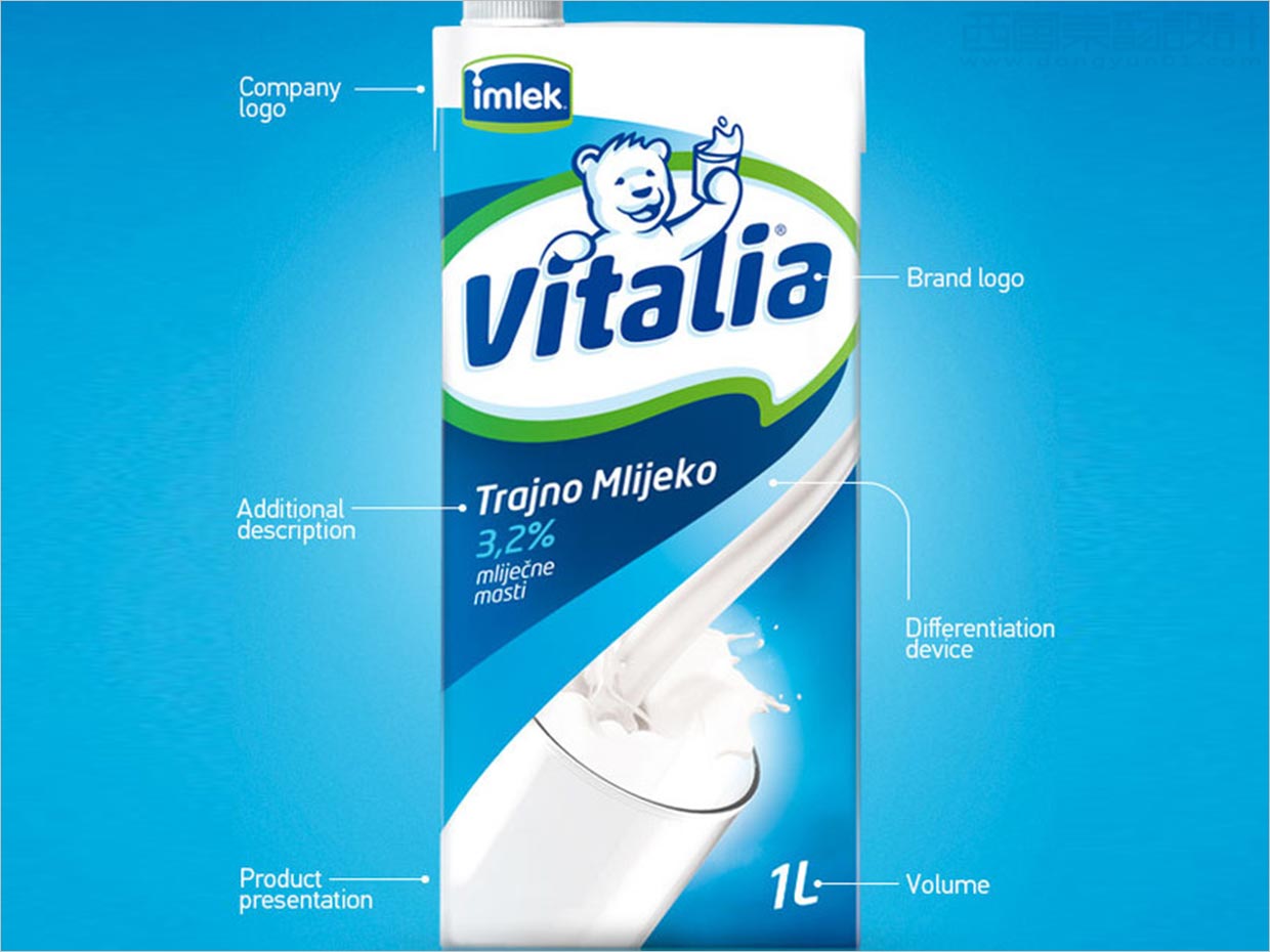 塞尔维亚Vitalia牛奶包装设计