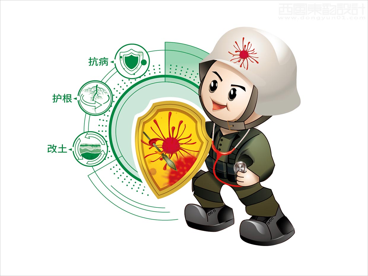 先正达集团中国中化化肥复合肥料农资包装设计升级项目之菌卫士吉祥物卡通形象设计